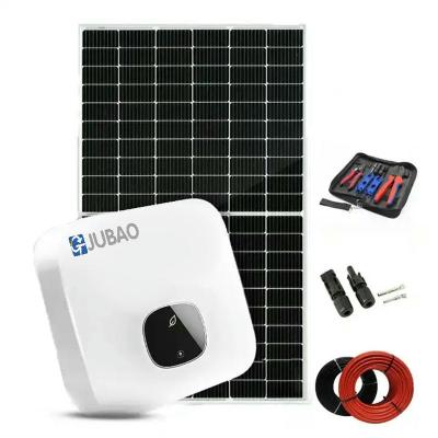 Photovoltaic Energy System