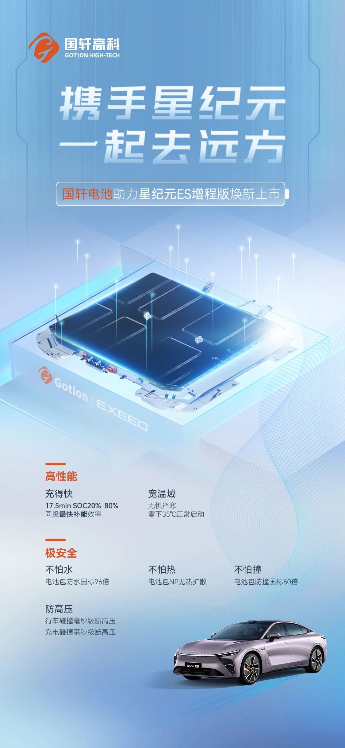Guoxuan High-tech memasang versi jarak lanjutan Star Era ES untuk menyokong strategi tenaga baharu Chery yang canggih
